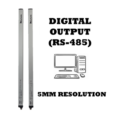 5MM RESOLUTION